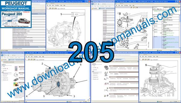 Peugeot 205 workshop manual